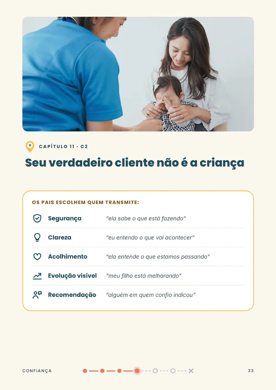 Página da etapa Confiança